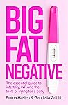 Big Fat Negative:...