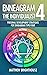 Enneagram 4: The Individualist: Personal Development Strategies for Enneagram Type Four (The Enneagram Personal Development Series)
