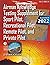 Airman Knowledge Testing Supplement for Sport Pilot, Recreati... by U.S. Department of Transpor...
