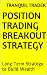 POSITION TRADING BREAKOUT STRATEGY: Long Term Strategy to Build Wealth