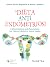 La dieta anti endometriosi:...