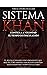 SISTEMA KHAN by Genghis Khan