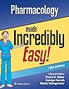 Pharmacology Made...