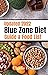 Blue Zone Diet Guide & Food...