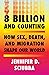 8 Billion and Counting: How Sex, Death, and Migration Shape Our World
