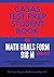 CASAS Test Prep Student Book for Math GOALS Form 918 M Level C/D by Coaching For Better Learning