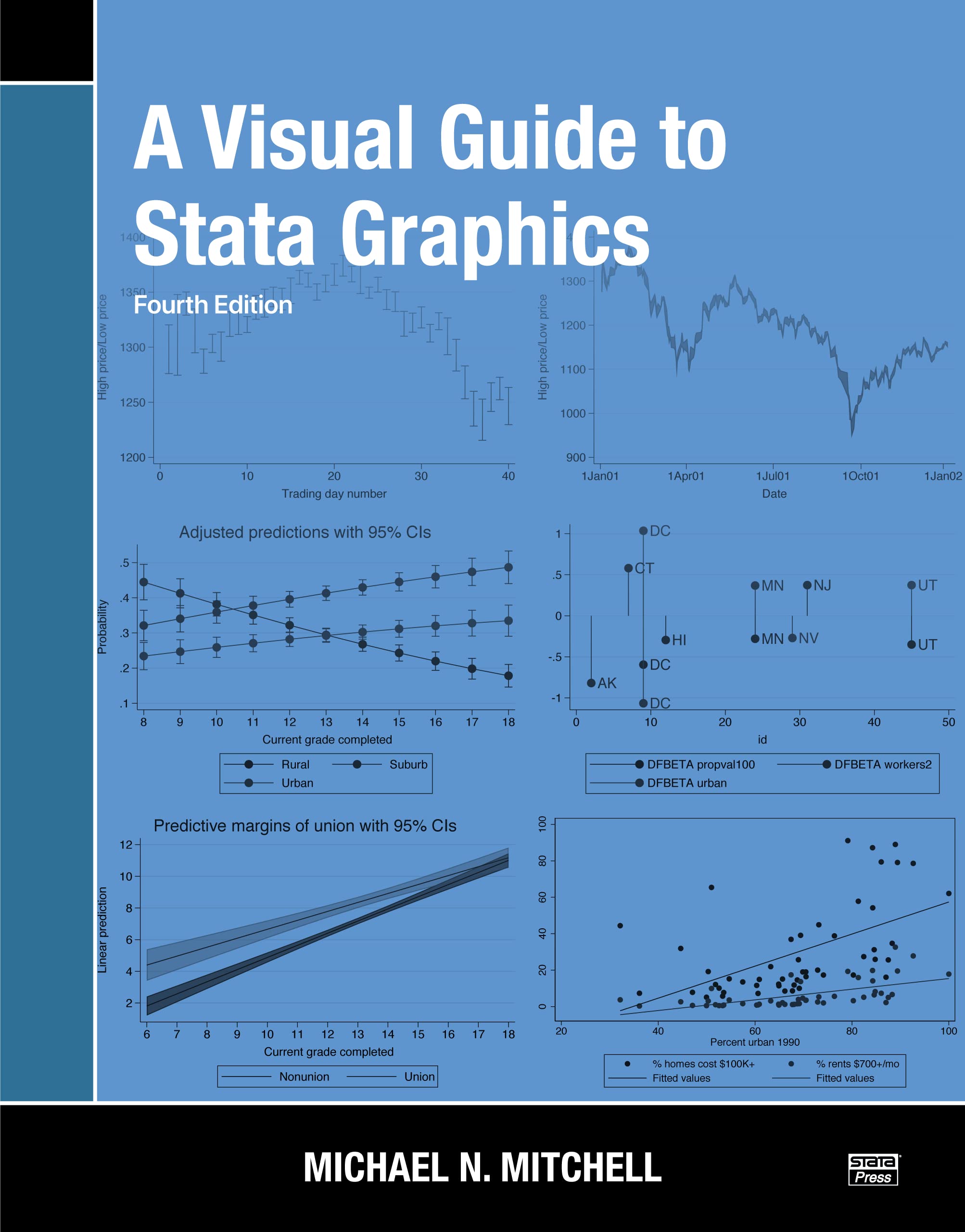 A Visual Guide to Stata Graphics, Fourth Edition (Kindle Edition)