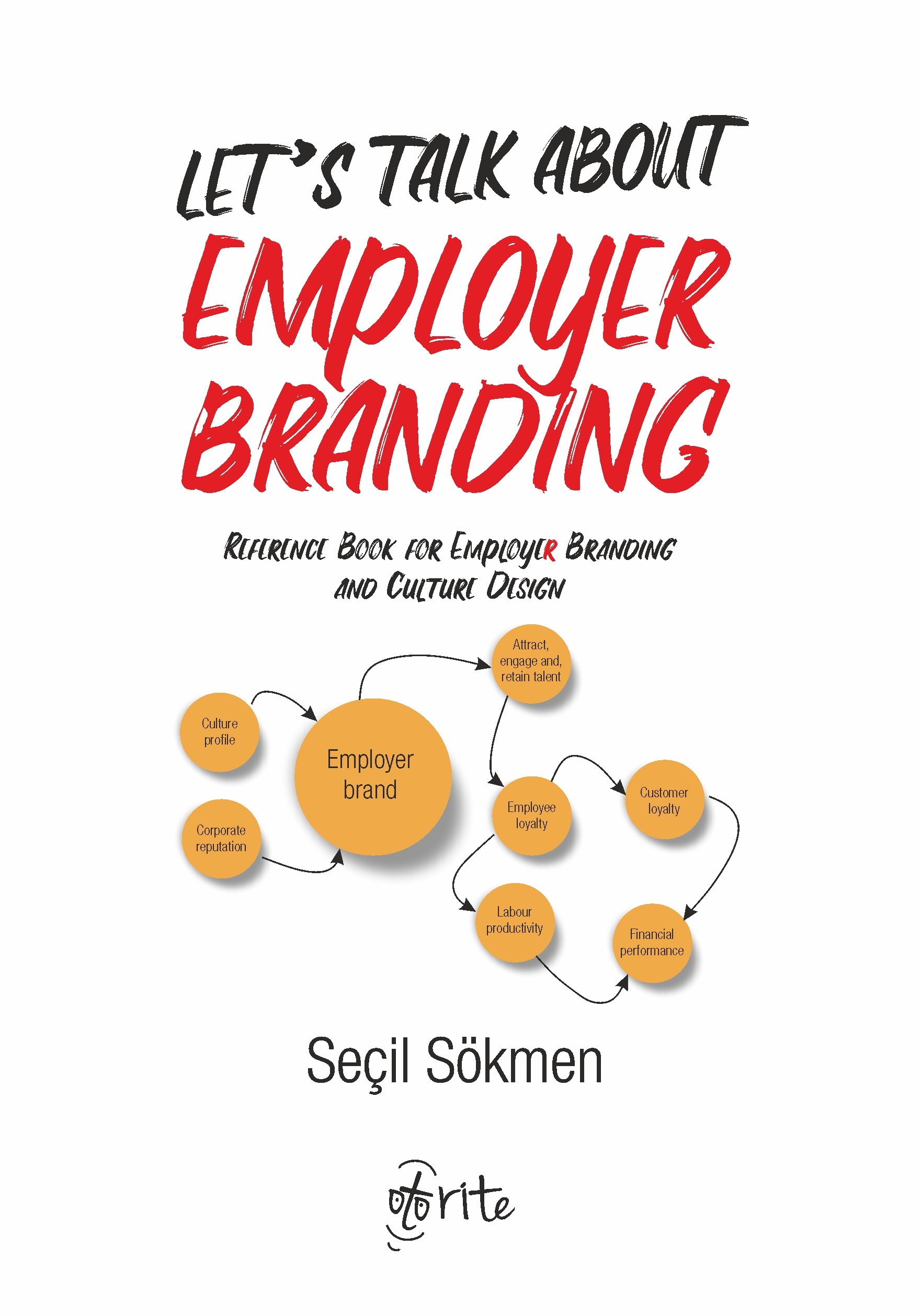 Let’s Talk About Employer Branding: Reference Book For Employer Branding and Culture Design