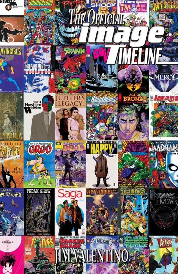 The Official Image Timeline (Paperback)