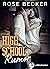 High School Rumor - teaser