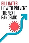 How to Prevent th...