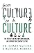 From CULTURE to CULTURE: The System to Define, Implement, Measure, and Improve Your Company Culture