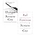 Roxane Gay Collection 2 Books Set (Hunger, Bad Feminist)