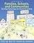 FAMILIES, SCHOOL AND COMMUNITIES by Patricia Scully / Michele L... FAMILIES, SCHOOL AND COMMUNITIES by Patricia Scully / Michele L...