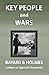 Key People & Wars
