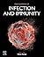 Encyclopedia of Infection a...