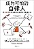 成为可怕的自律人（把拖延症瞬间变得超级自律的自我提问法！作者曾帮助70位CEO、300位企业高管成为可怕的自律人！） (Chinese Edition)