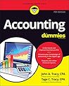 Accounting For Du...