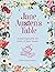 Jane Austen's Table: Recipe...