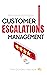 Customer Escalations Management: The Golden Recipe