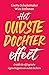 Het oudste dochter effect: Ontdek de vijf typische eigenschappen van oudste dochters (Dutch Edition)