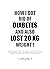How I got rid of Diabetes and also lost 20 kg weight ! by Aneesh Bhanot