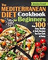 The Mediterranean...