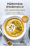 Histamine Intoler...