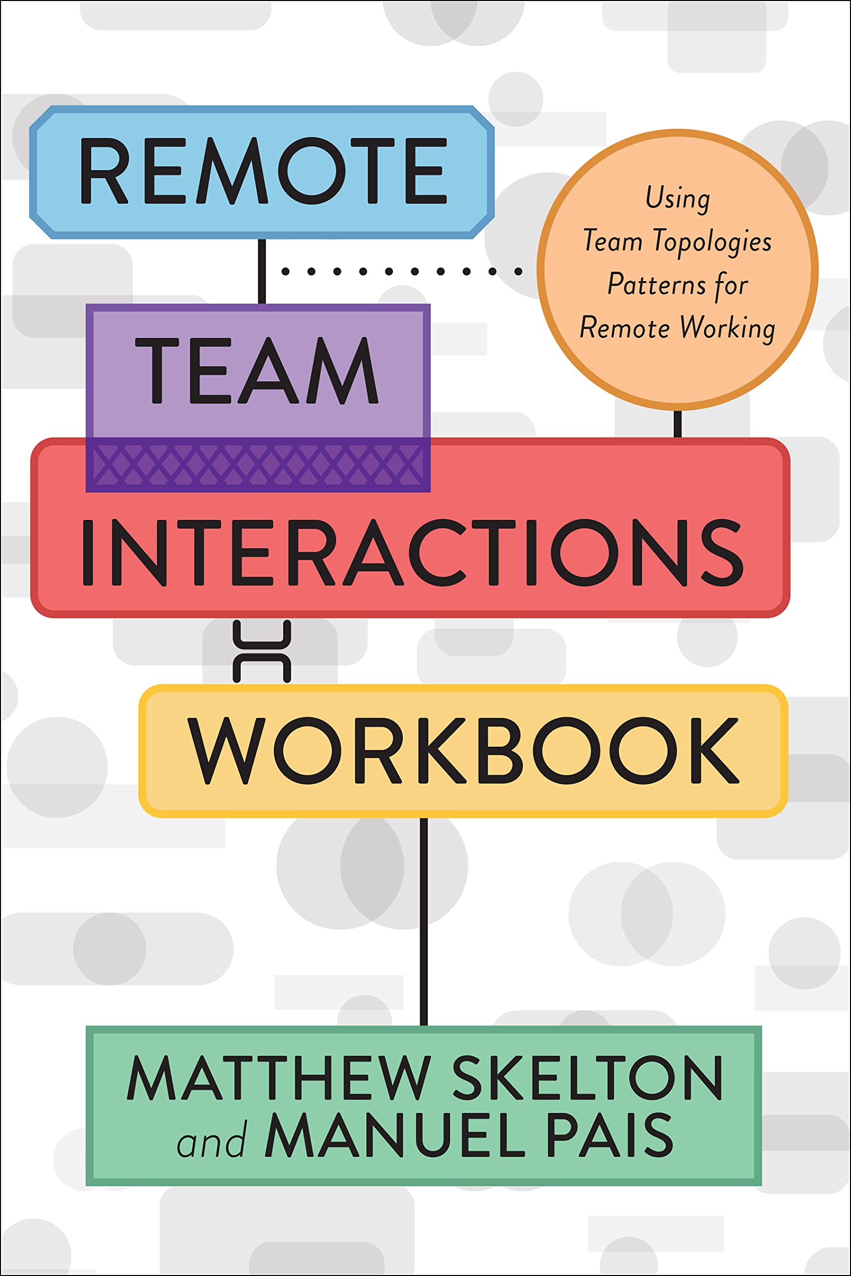 Remote Team Interactions Workbook: Using Team Topologies Patterns for Remote Working (Kindle Edition)