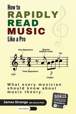 How to Rapidly Read Music Like a Pro: What Every Musician Needs to Know About Music Theory (includes online video series, audio and resources)