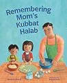 Remembering Mom's Kubbat Halab Remembering Mom's Kubbat Halab