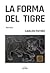 La forma del tigre
