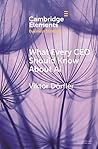 What Every CEO Sh...