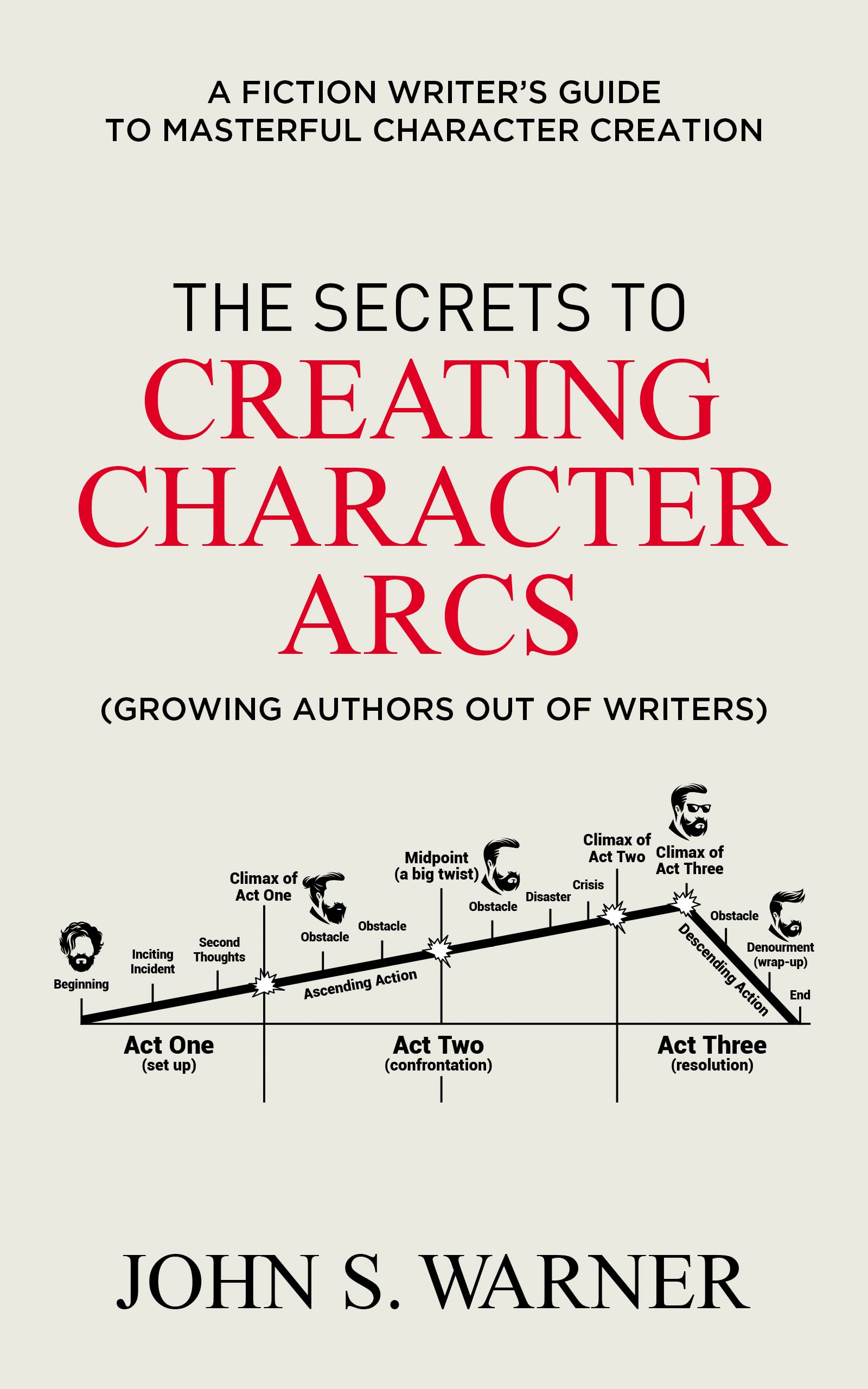 The Secrets to Creating Character Arcs: A Fiction Writer's Guide to Masterful Character Creation (Kindle Edition)