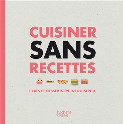 Cuisiner sans recettes: Plats et desserts en infographie (Paperback)