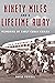 Ninety Miles and a Lifetime Away: Memories of Early Cuban Exiles