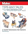 Make: Tips and Tales from the Workshop Volume 2: A Handy Reference for Makers