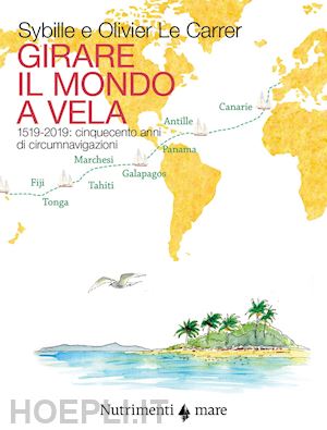 Girare il mondo a vela