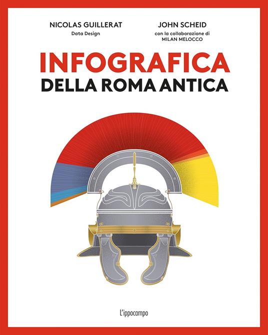 Infografica della Roma Antica