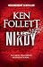 Nikdy