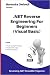 .NET Reverse Engineering For Beginners (Visual Basic)