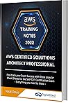 AWS Certified Sol...
