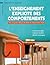 L'enseignement explicite des comportements by Steve Bissonnette