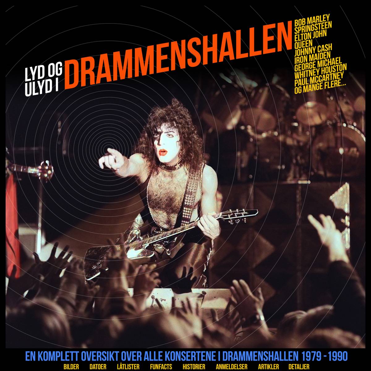Lyd og ulyd i Drammenshallen - en komplett oversikt over alle konsertene i drammenshallen 1979-1990