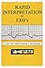 Rapid Interpretation of EKG's by Beverly Evans