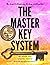 The Master Key System Full Course (Annotated) with Life Changing Affirmations and New Study Material: A Master Study In The Law of Attraction and Manifestation