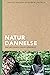 Natur dannelse