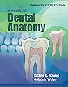 Woelfel's Dental ...