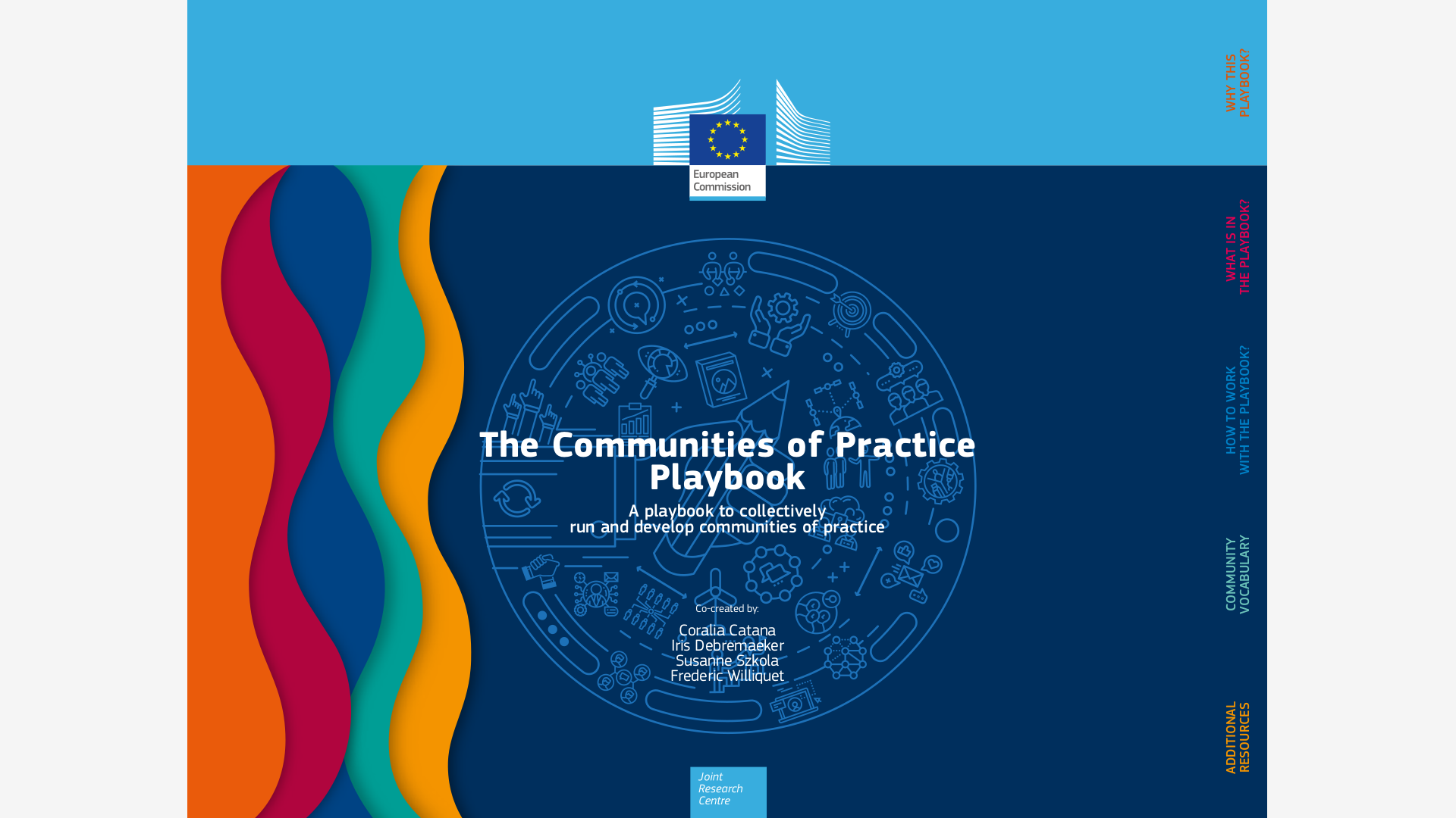 The Communities of Practice Playbook (Unknown Binding)