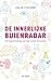 De innerlijke buienradar by Julia Fischer